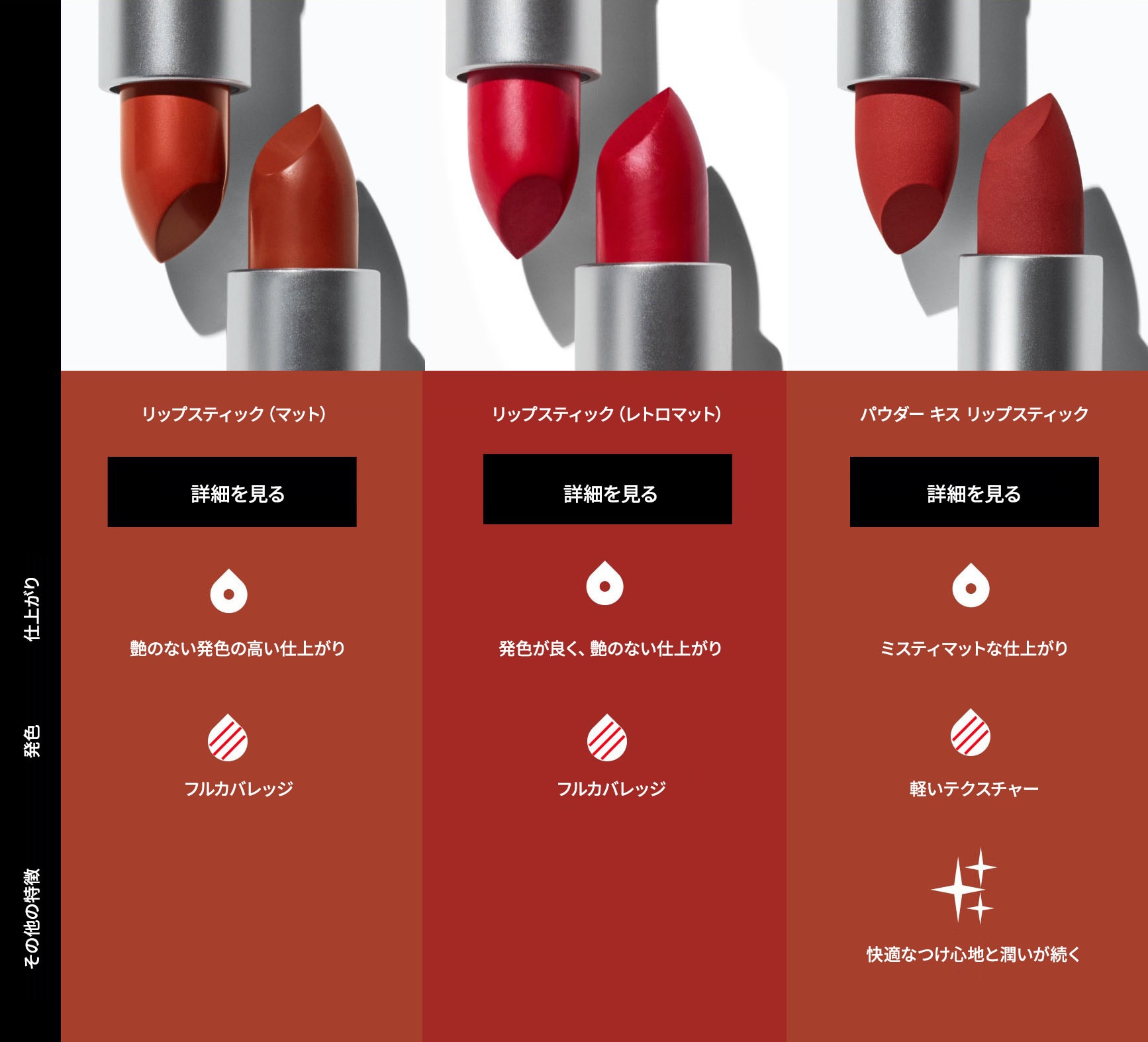 MAC リップスティック 口紅 通販